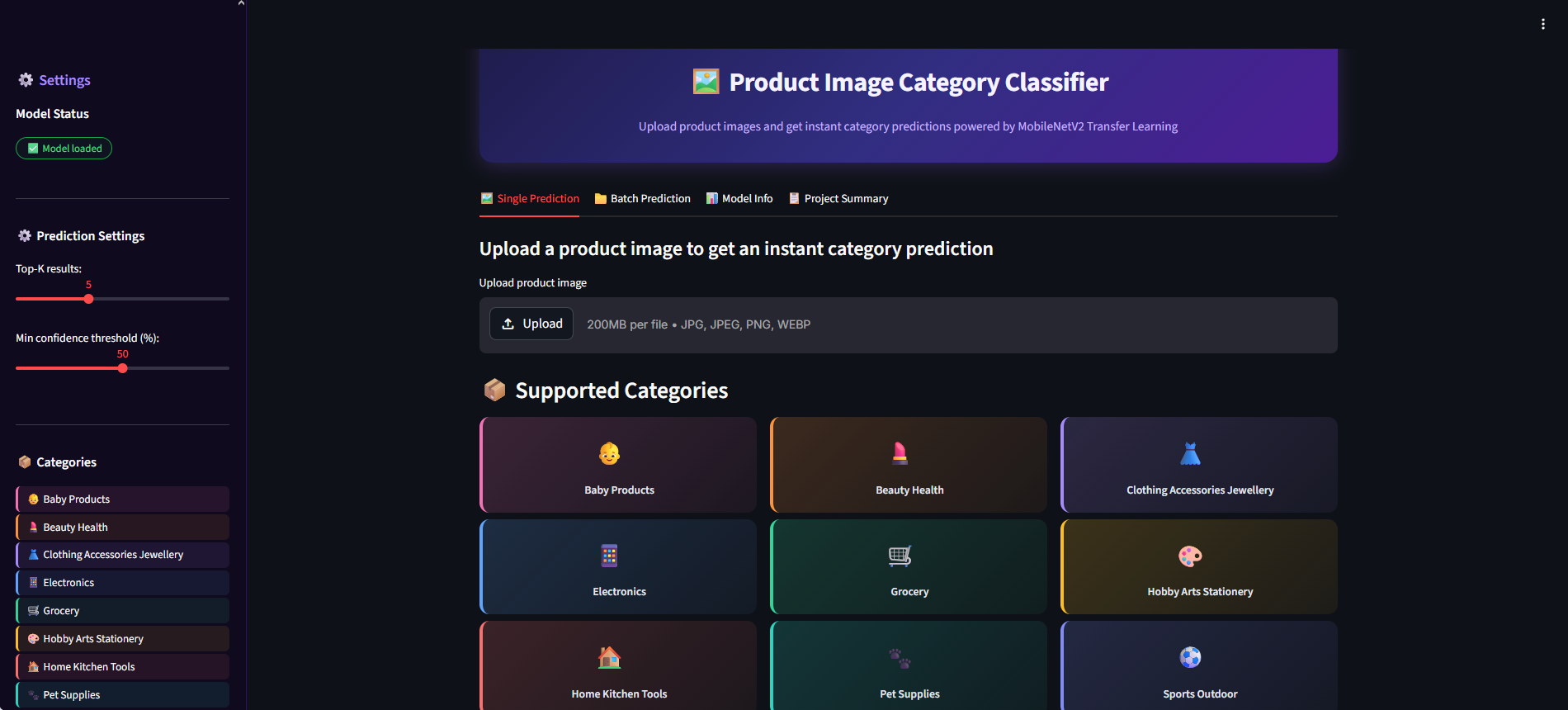 Project Image
